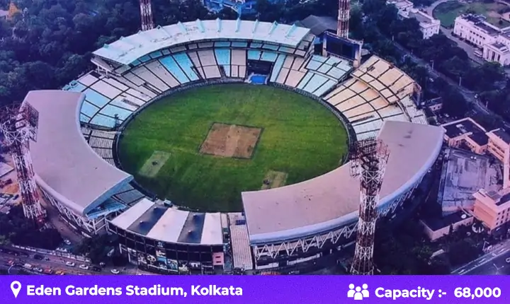 Eden Gardens Stadium Test, ODI, T20 Records, Pitch Report