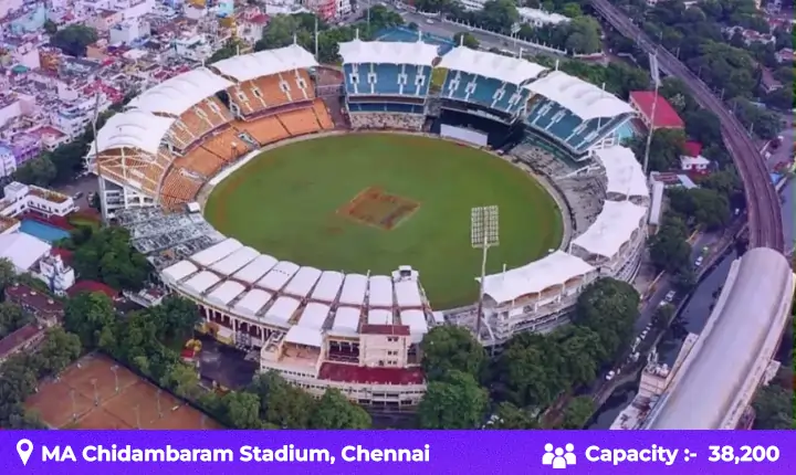 MA Chidambaram Stadium